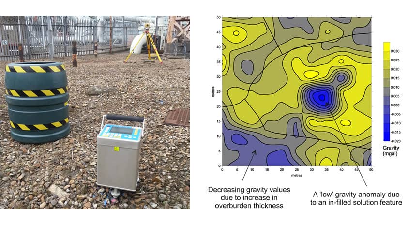 Microgravity survey equipment in action and a graphic image showing the results